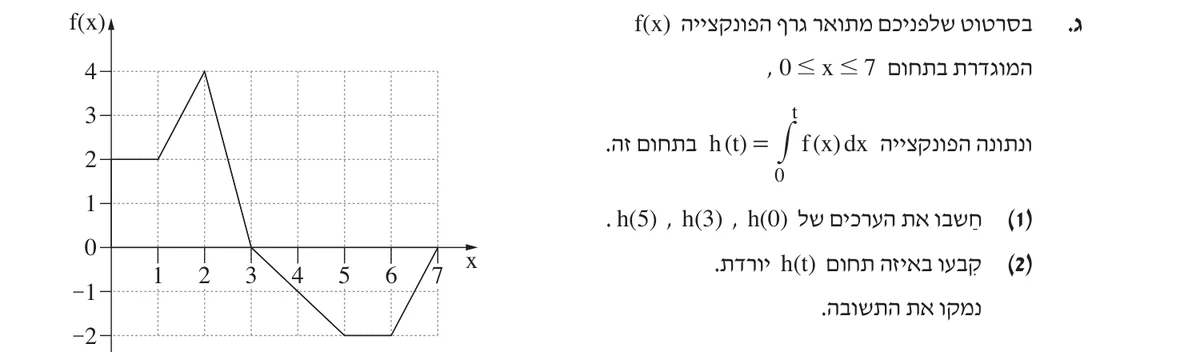 סעיף ג(1) בשאלון המקורי